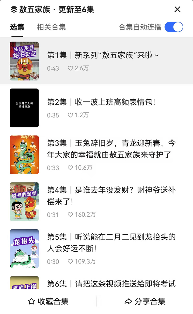 【元·动态】喜报！“上美影动画车间”荣获快手“2024年度十大影响力IP”！